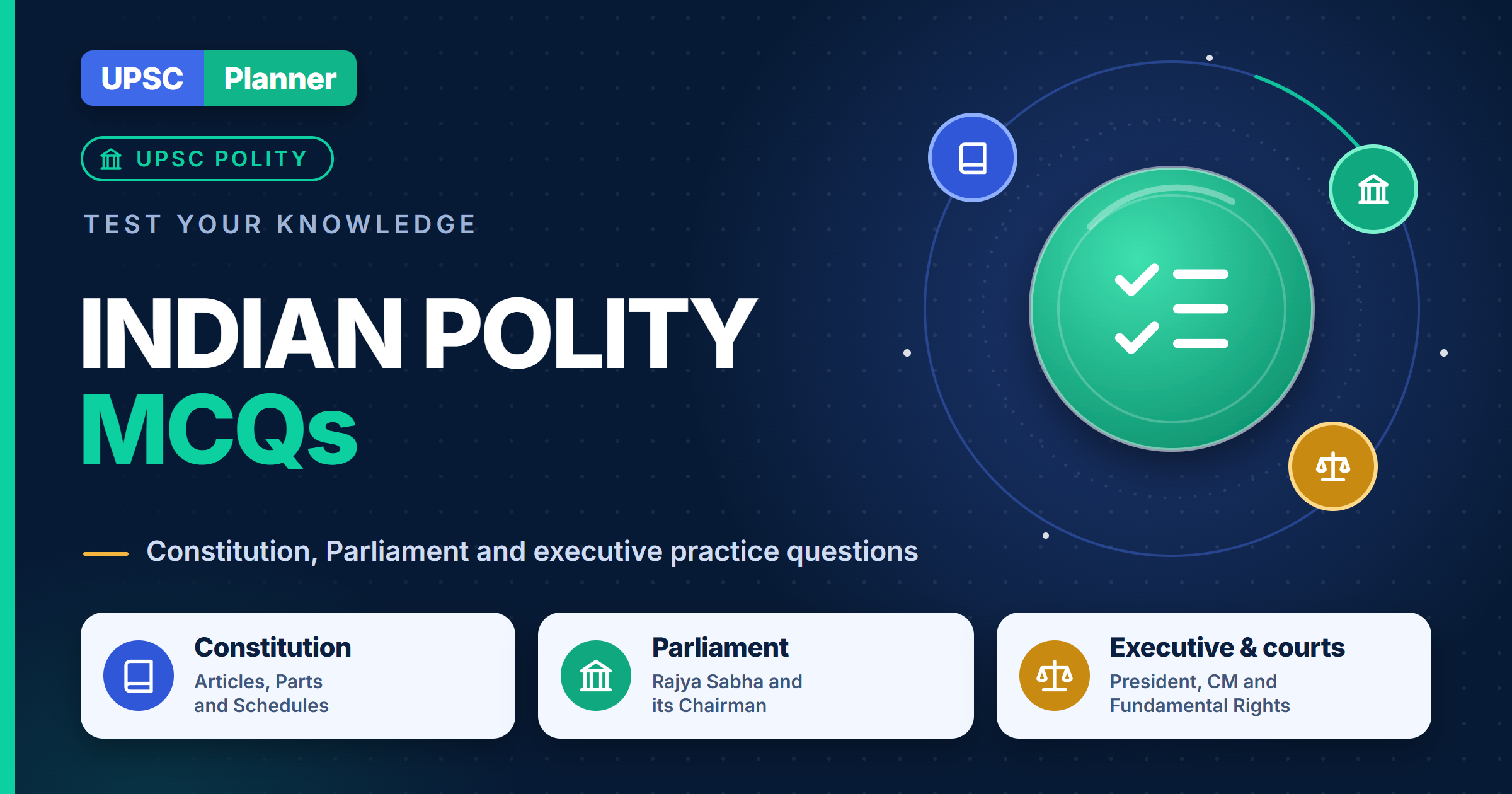 Indian Polity: MCQs