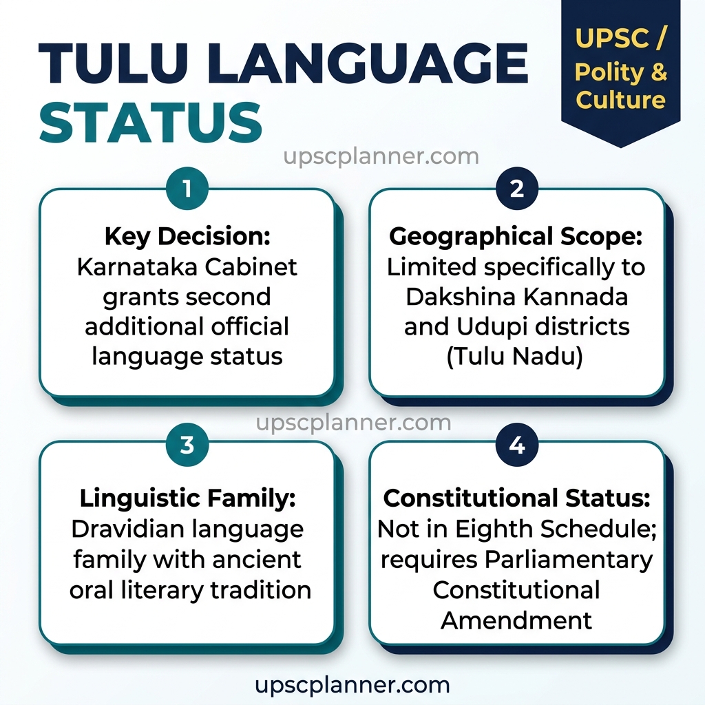 Tulu Granted Second Additional Official Language Status in Coastal Karnataka